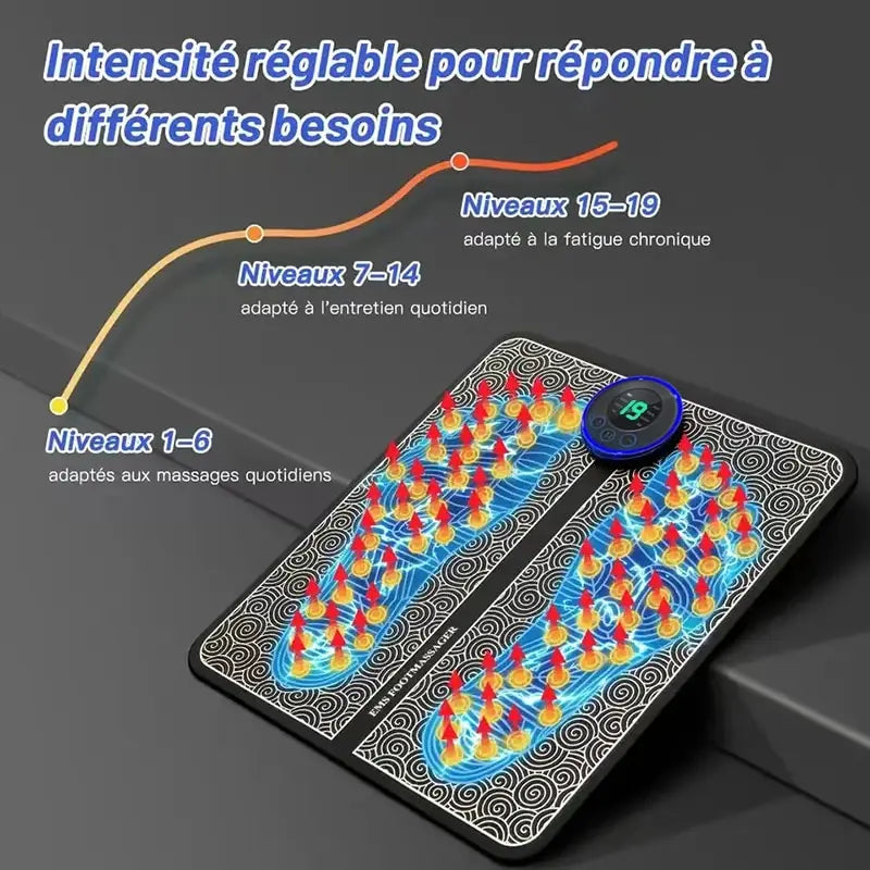 ThermaPulse™ Deluxe Foot Massager